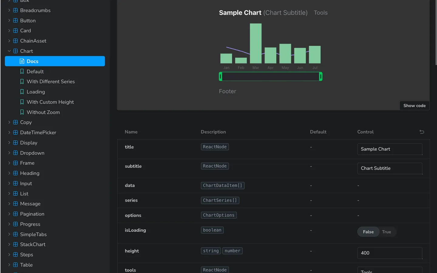 UNCX UI Kit library product interface